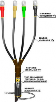 Муфта кабельная концевая 1КВТп-4х(150-240)
