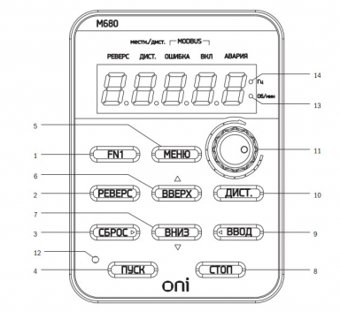 Панель управления M680-ПУ-LED-1 ONI
