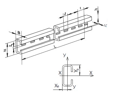 Перфопрофиль С-образный К101/1 грунтованный 25х10х1000 толщина 1.5