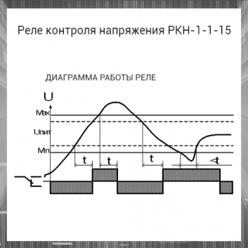 Реле контроля напряжения РКН-1-1-15 220В~ УХЛ2