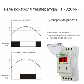 Реле контроля температуры RT-820M-1