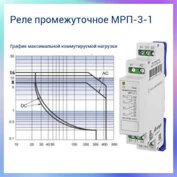 Реле промежуточное МРП-3-1 AC220В