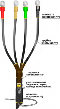 Муфта кабельная концевая 1КВТп-4х(16-25)