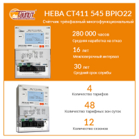 Счётчик электроэнергии 3Ф НЕВА СТ411 545 BPIO22 Ур регион