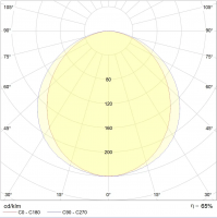 Светильник ADV/K 414 /600/ IP65/IP65 ES1